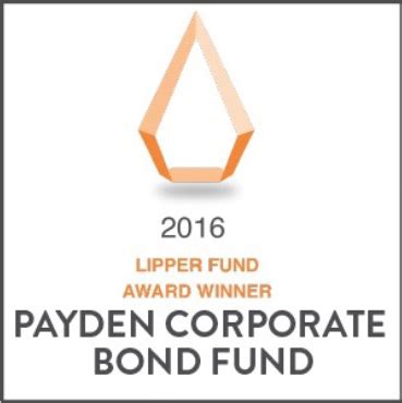pyacx|payden corporate bond fund.